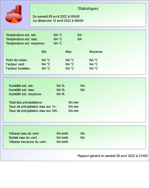 graph5